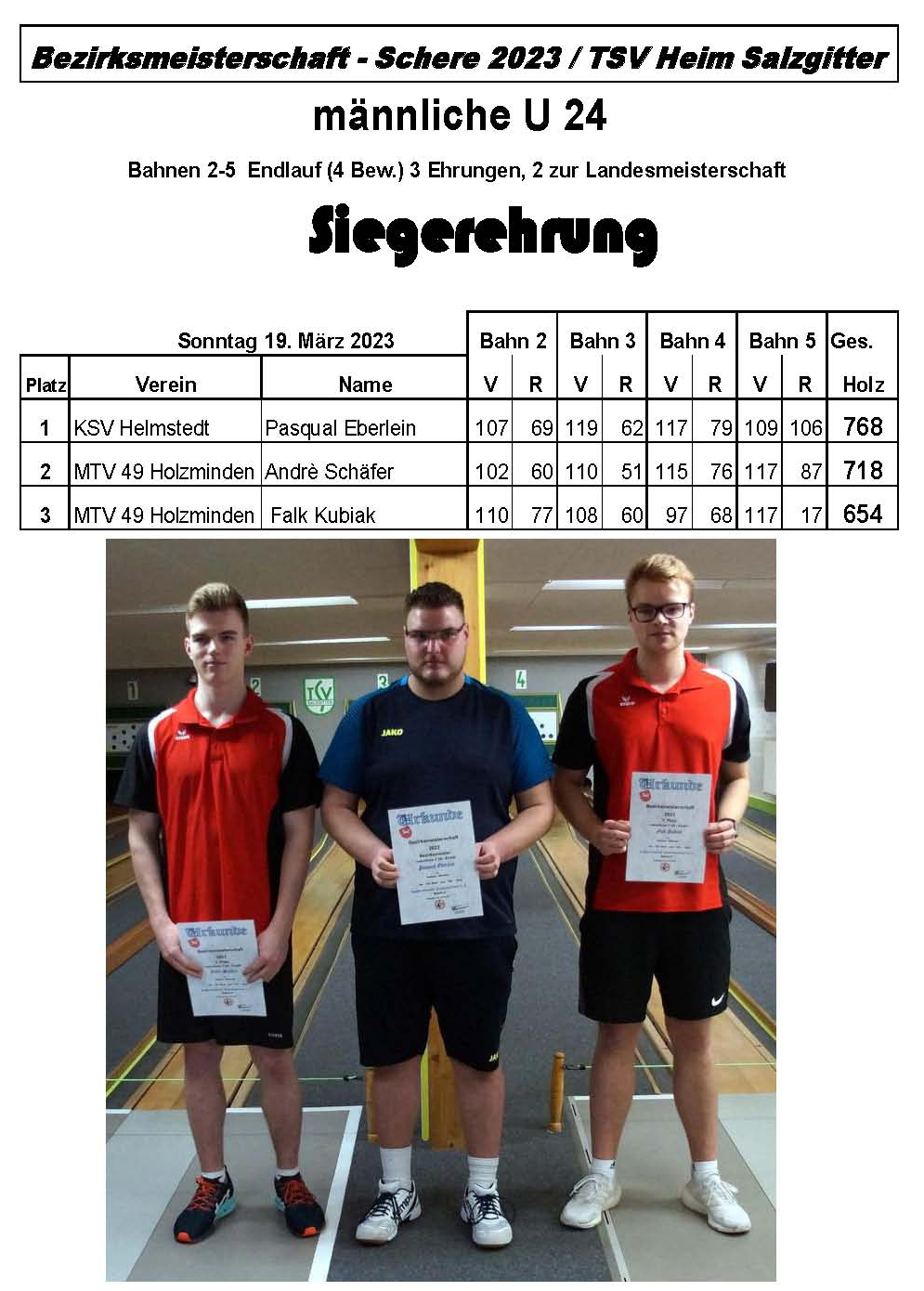Siegerehrung